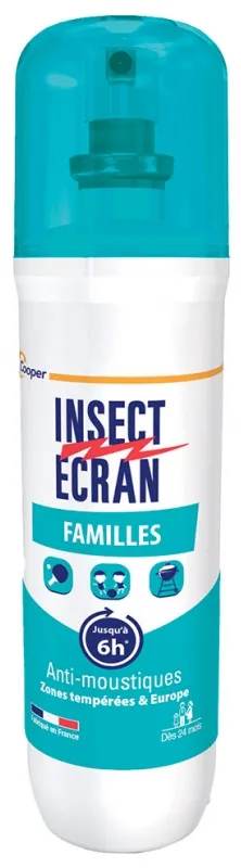 Illustration produit