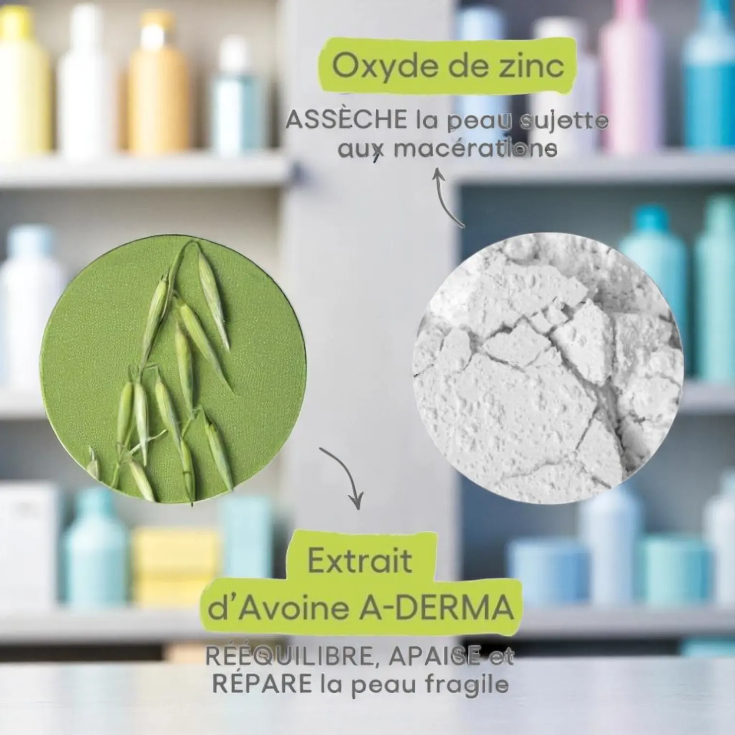 Flacon de A-DERMA Cytelium Lotion Asséchante Apaisante 100ml